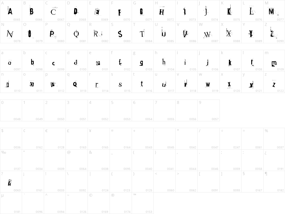 Got heroin? Character Map