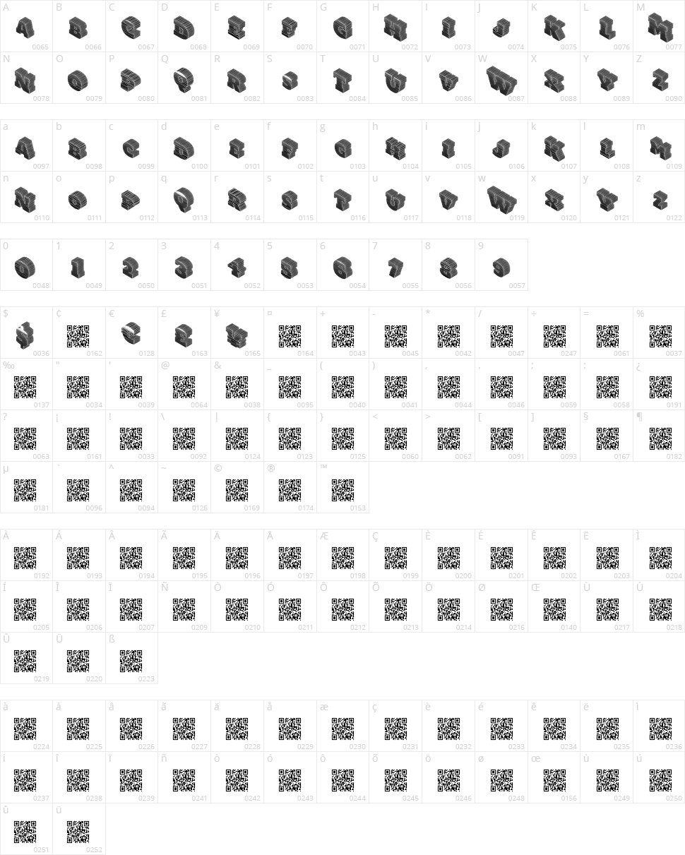 Gotcha Character Map