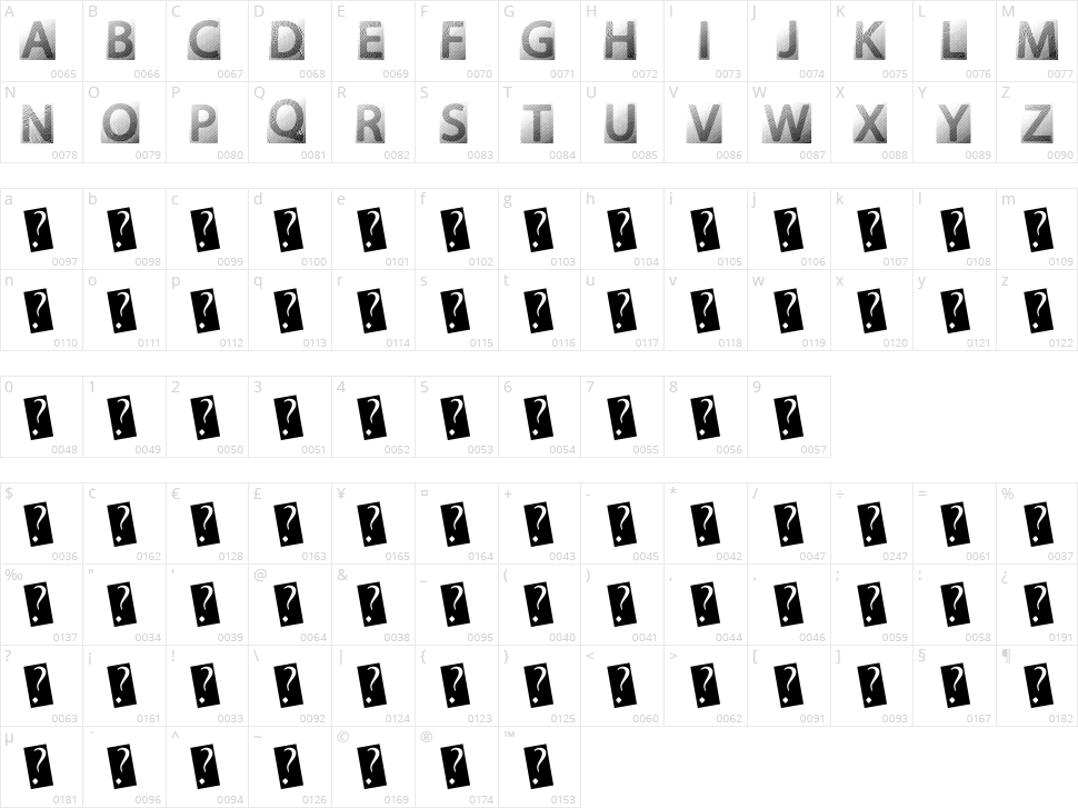 Gotfaded Character Map