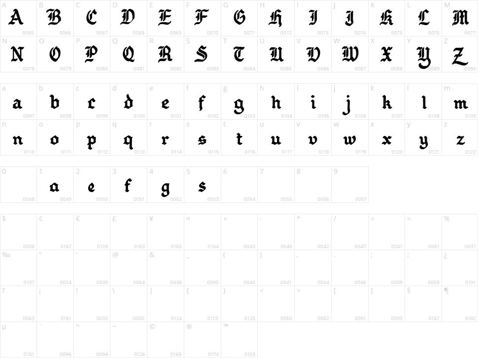 Goth Ball Crap Character Map