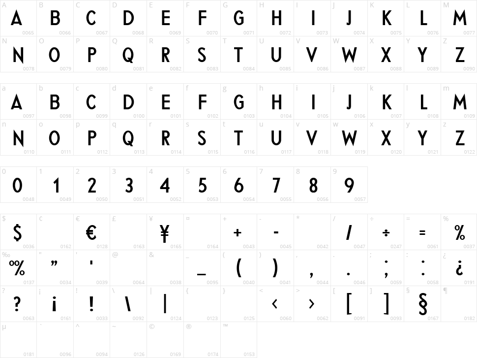 Gothamic Character Map