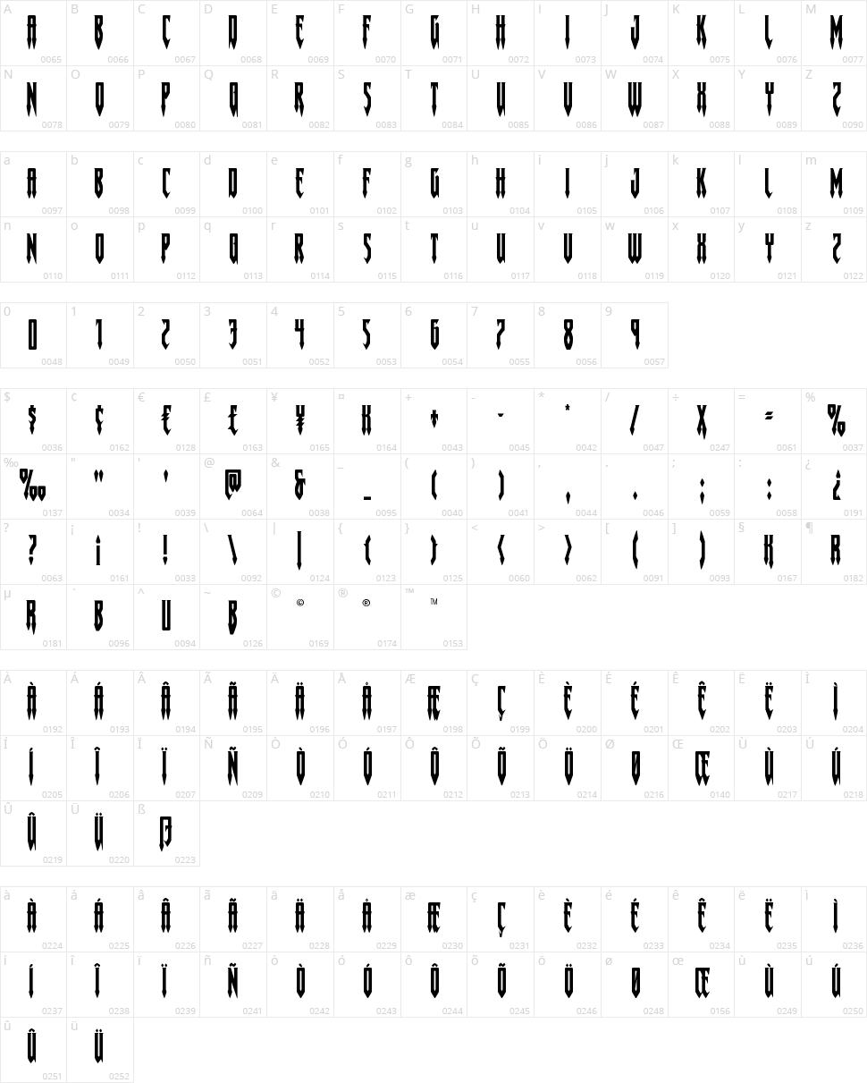 Gotharctica Character Map