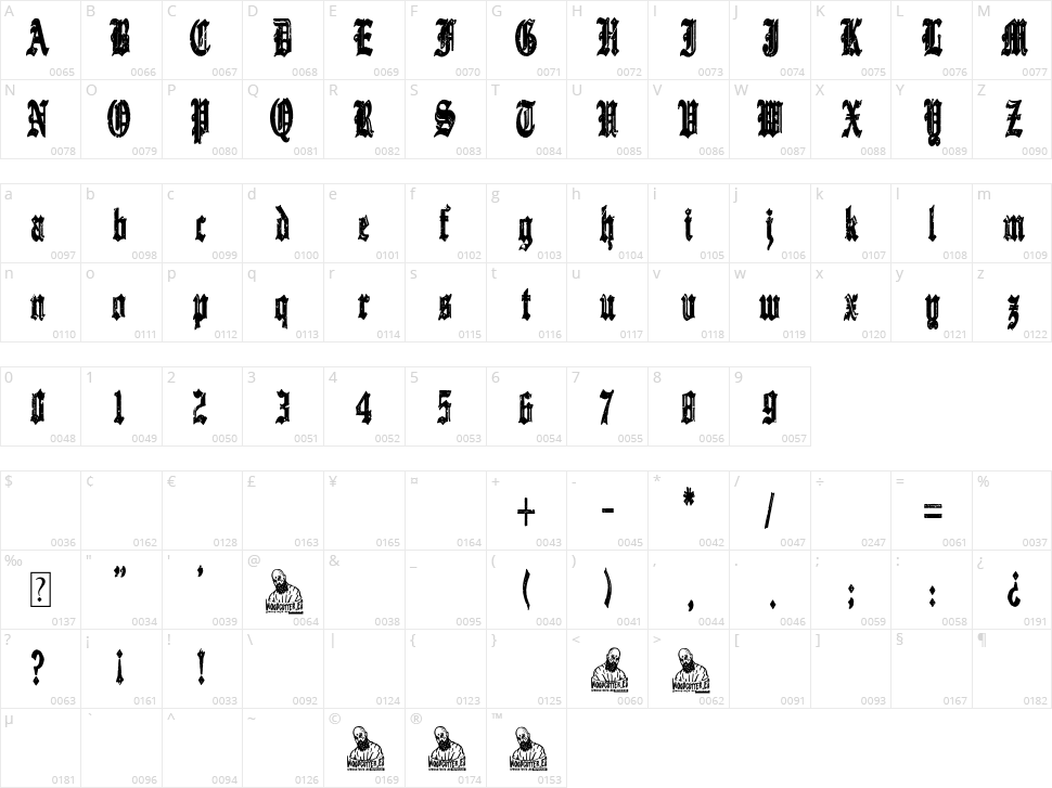 Gothic Destroyer Character Map