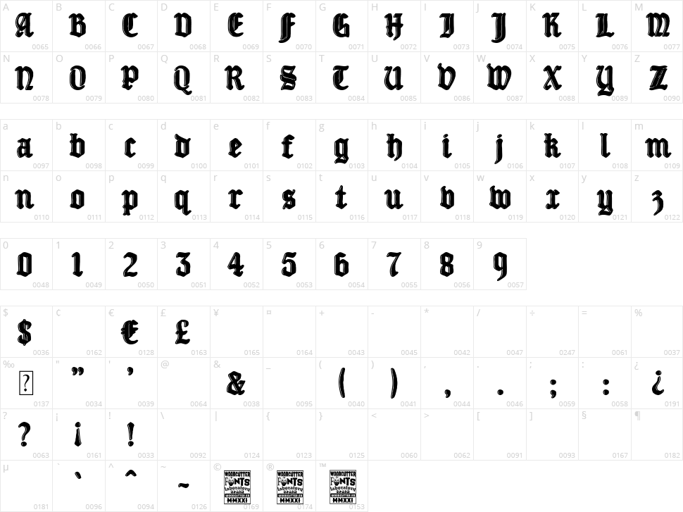 Gothic Division 1939 Character Map