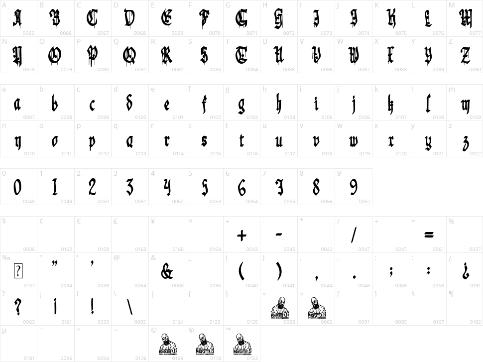 Gothic Godness Character Map