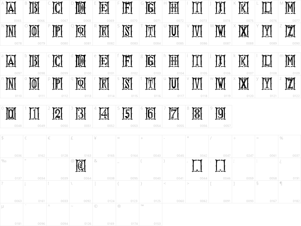 Gothic Kapital ST Character Map