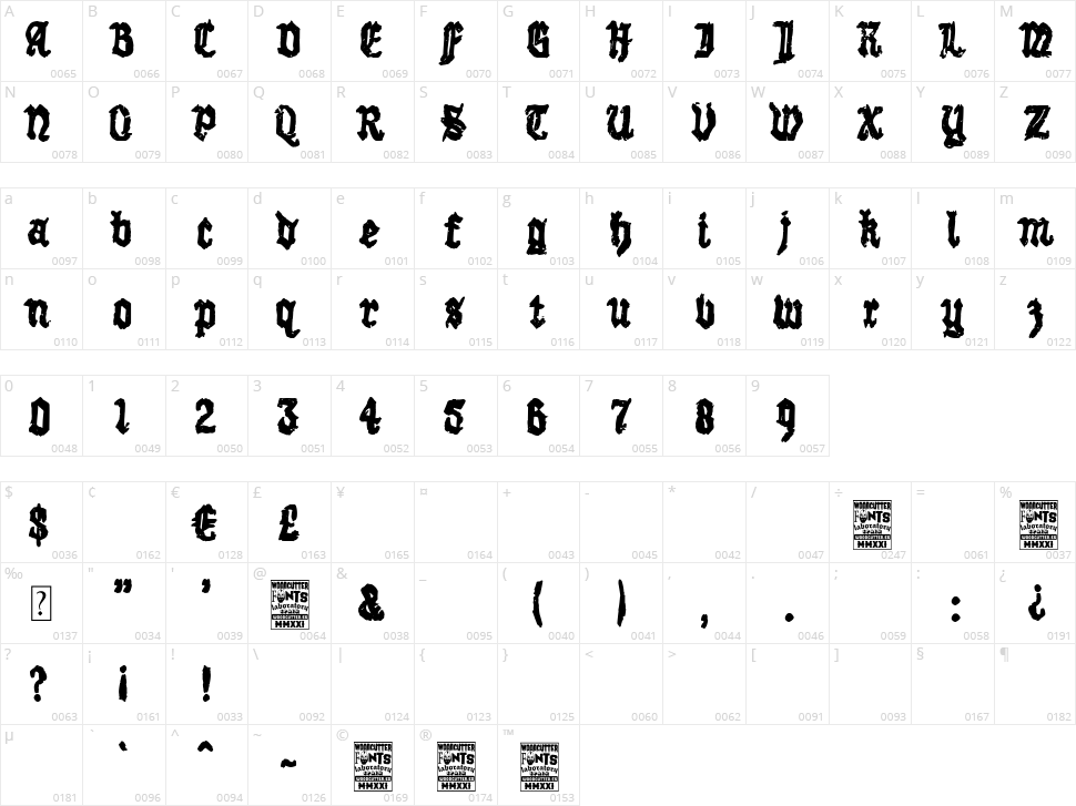 Gothic Mother Character Map