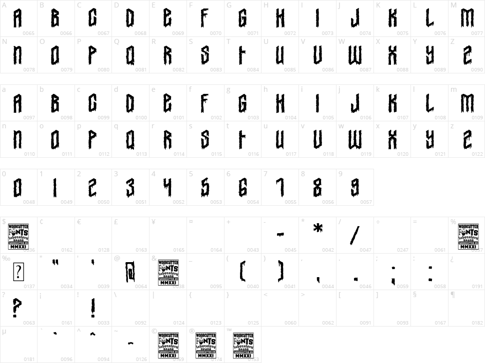 Gothic Vendetta Character Map