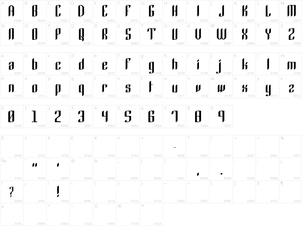 Gothic 45 Character Map