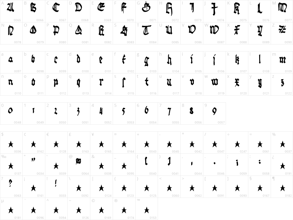 Gothic Bozo Character Map