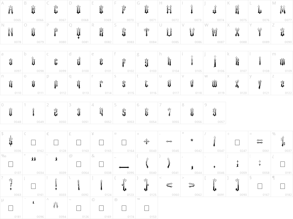 Gothic Flames Character Map