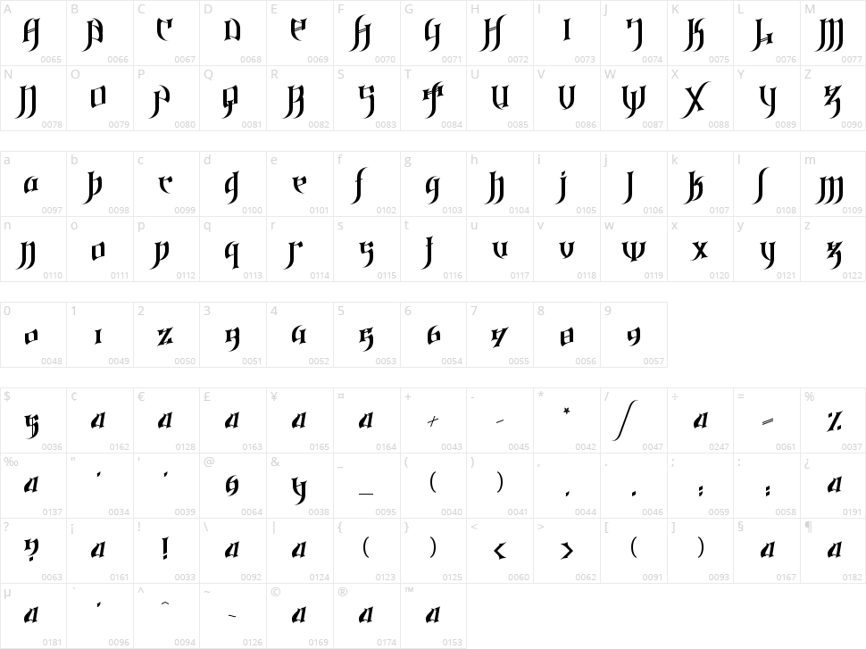 Gothic Love Letters Character Map