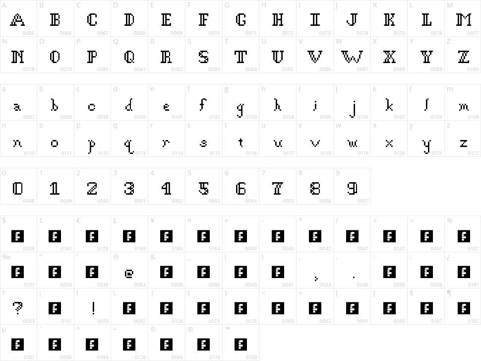 Gothic Pixel Character Map