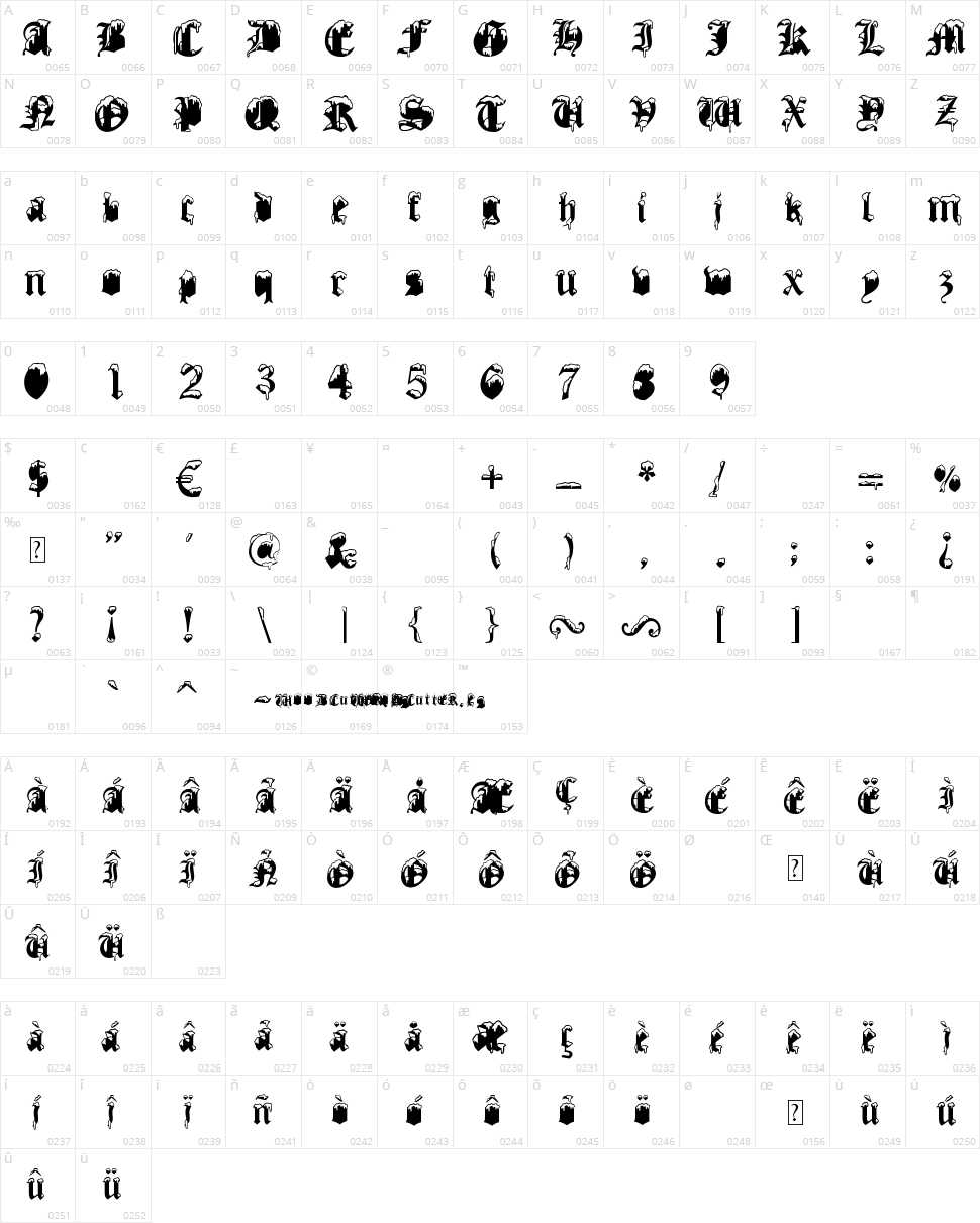 Gothic Winter Character Map