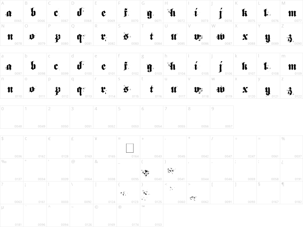 Gothical Character Map