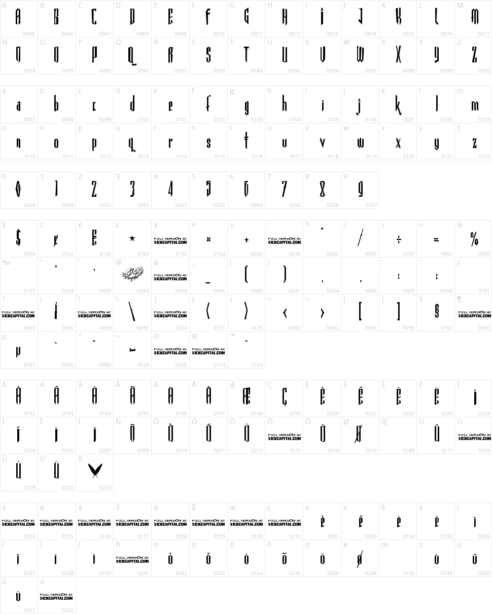 Gothickella Character Map
