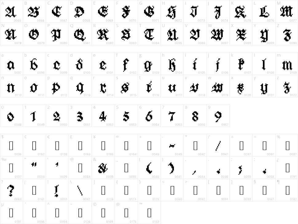 GothicPixels Character Map