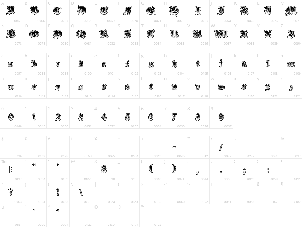 Gothik Steel Character Map