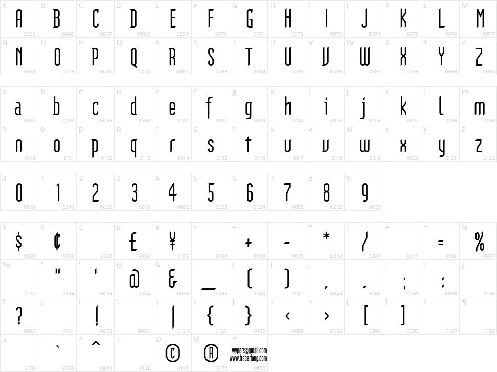 Gothikka Character Map