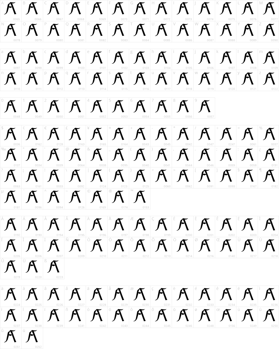 Gotic Ween Character Map