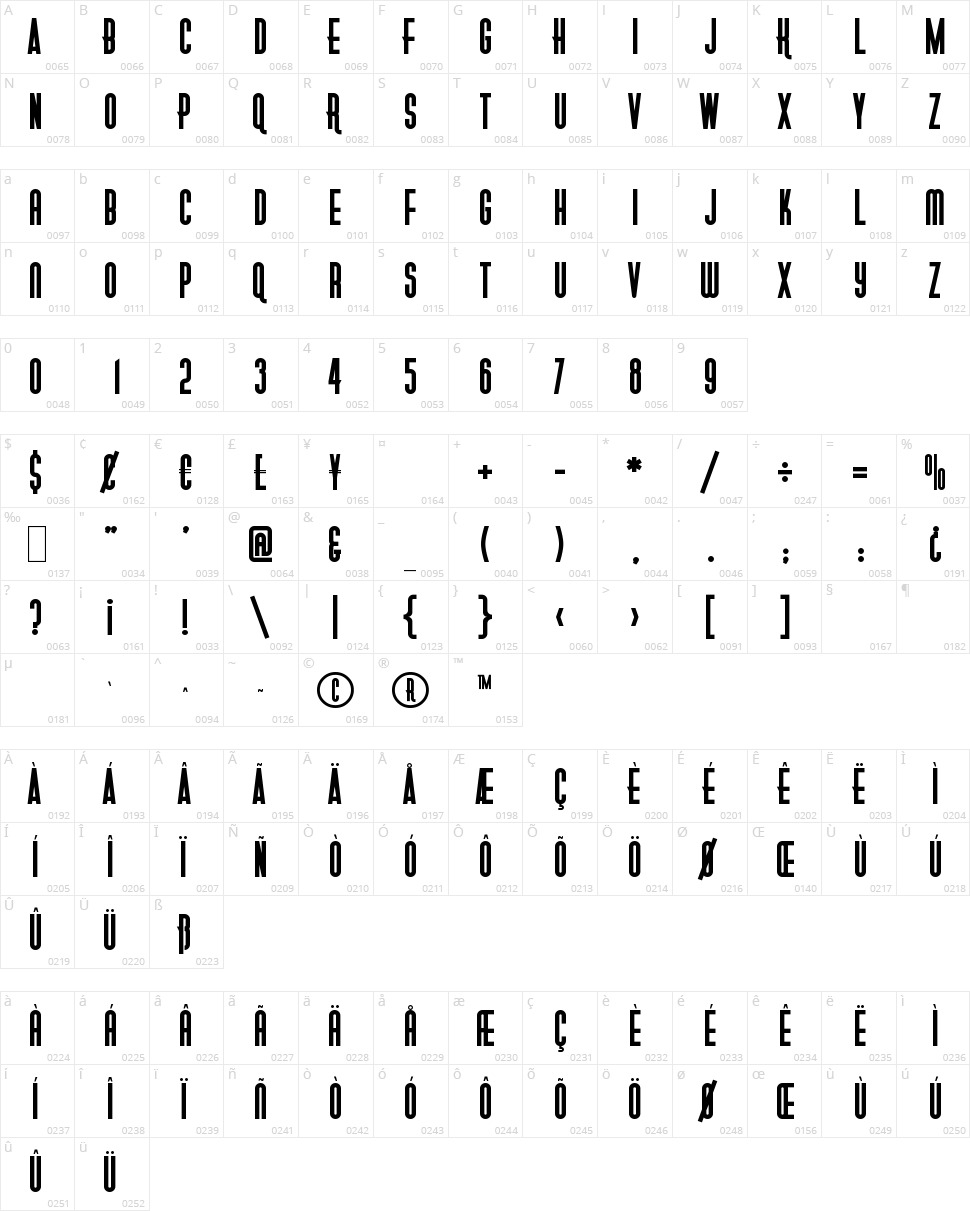 Gotica Moderna KK Character Map