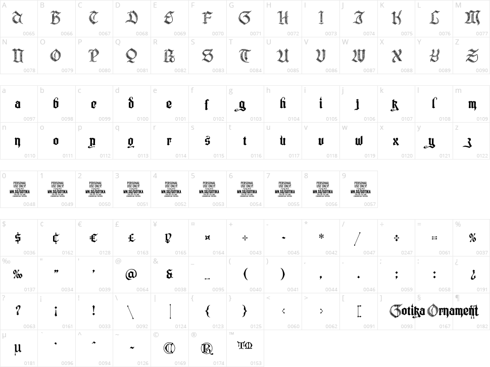 Gotika Ornament Character Map