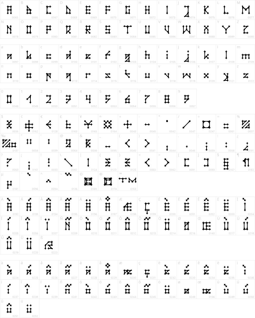 Gotika Character Map