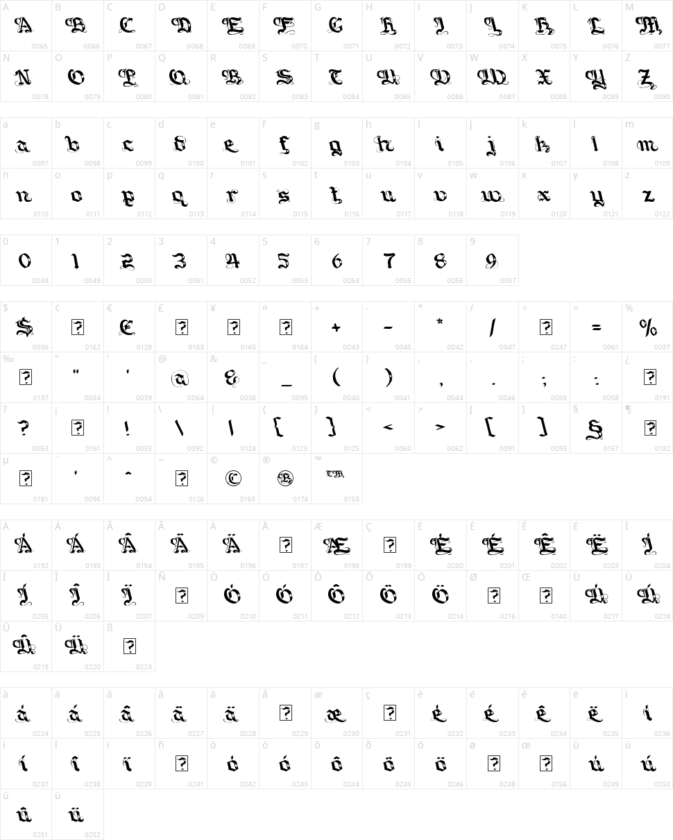 Gotique Character Map