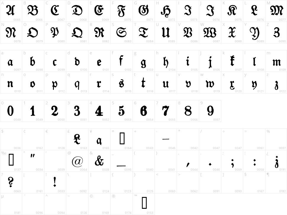 Gotyk Poszarpany Character Map