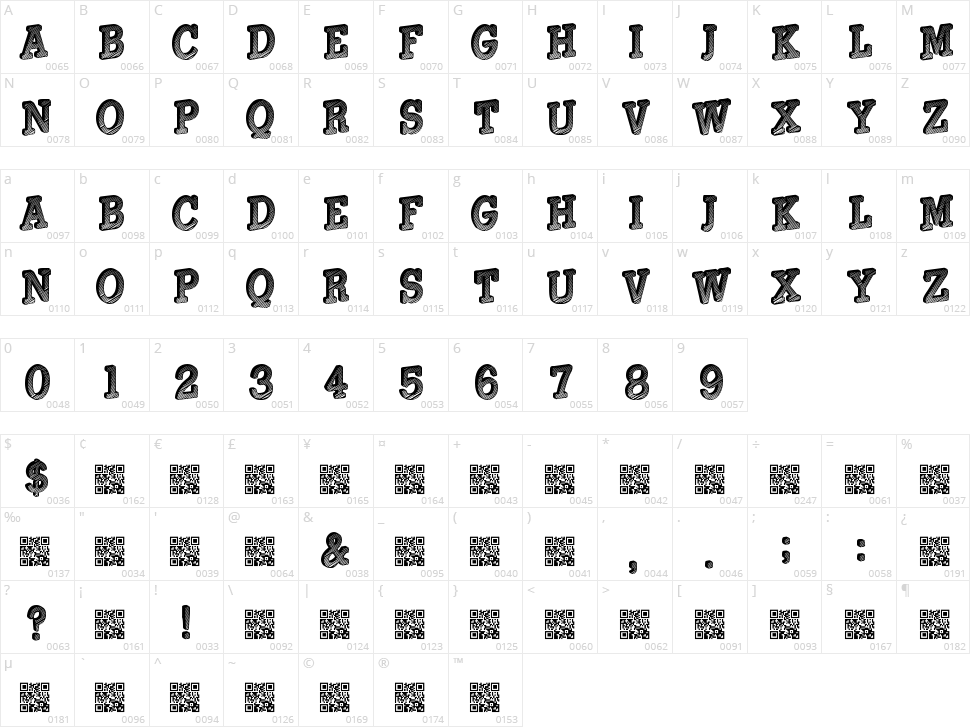 Gouldage Character Map