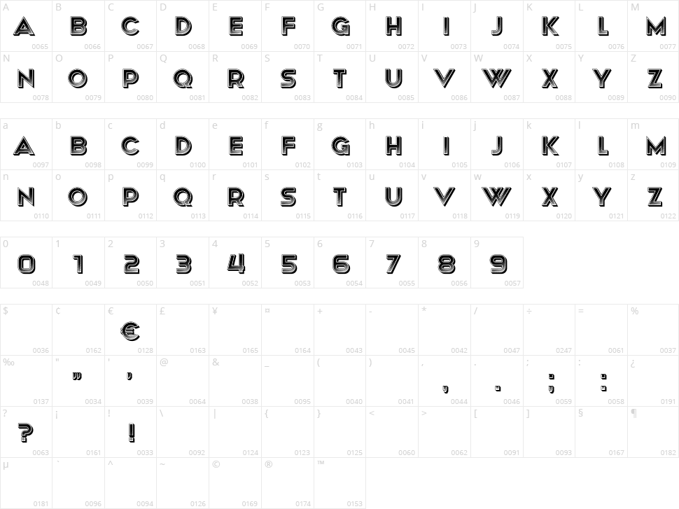 Gourmet Character Map