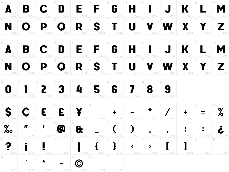 GR Milesons Three Character Map