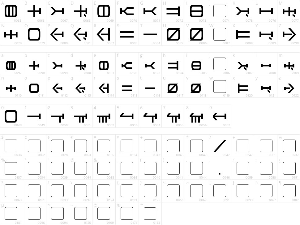 Graalen Character Map