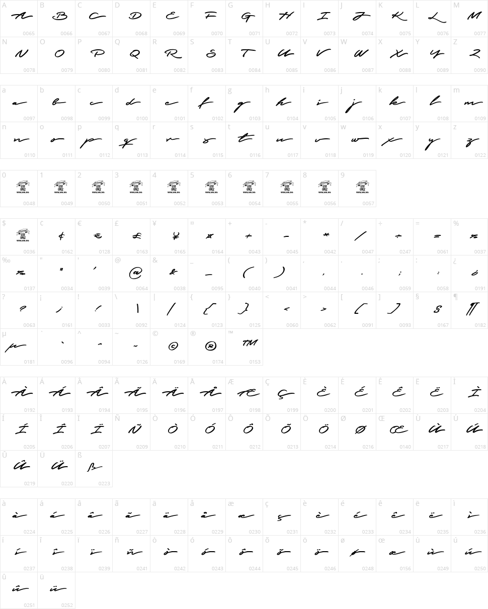 Graced Script Character Map