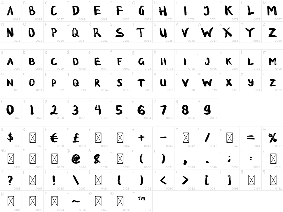 Graceland Character Map