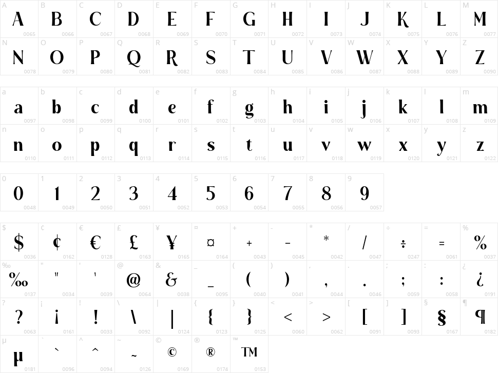 Gradia Character Map
