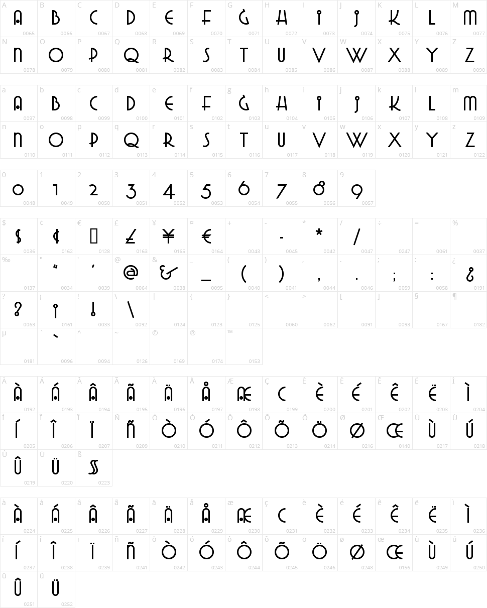 Grado Gradoo NF Character Map