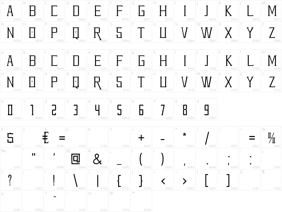Gradually Character Map