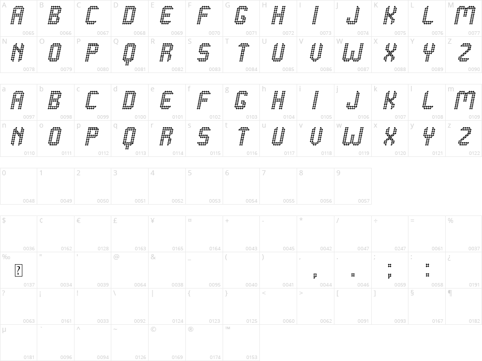 Grafeno St Character Map