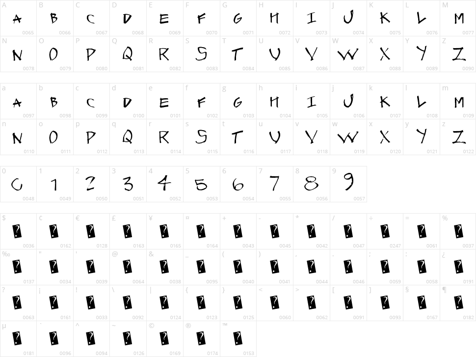 Graff Caps Character Map