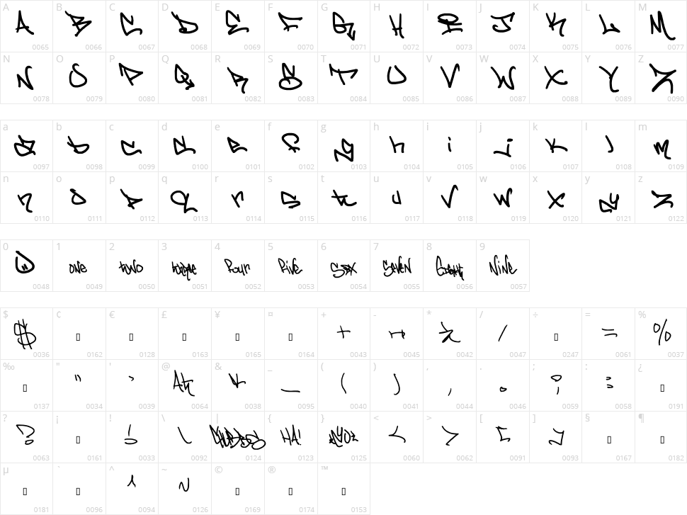 Graffd Out Character Map