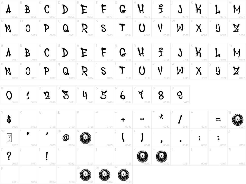 Graffiti City Character Map