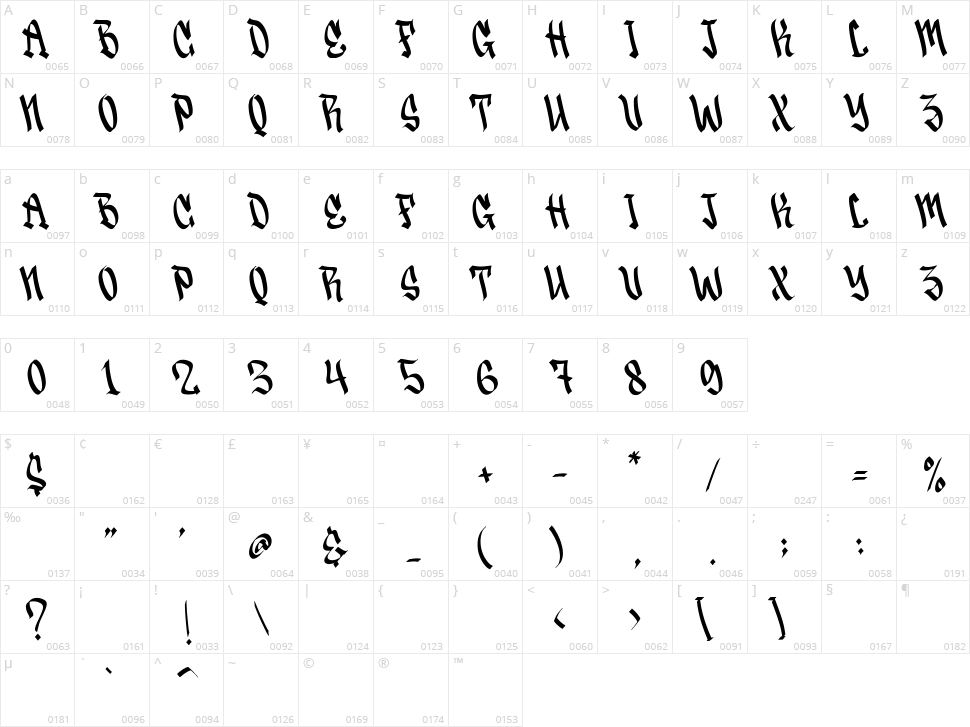 Graffiti Rebel Character Map