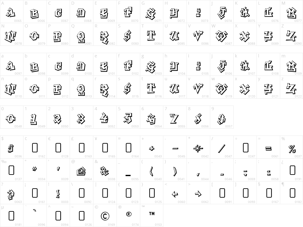 Graffiti Treat Character Map