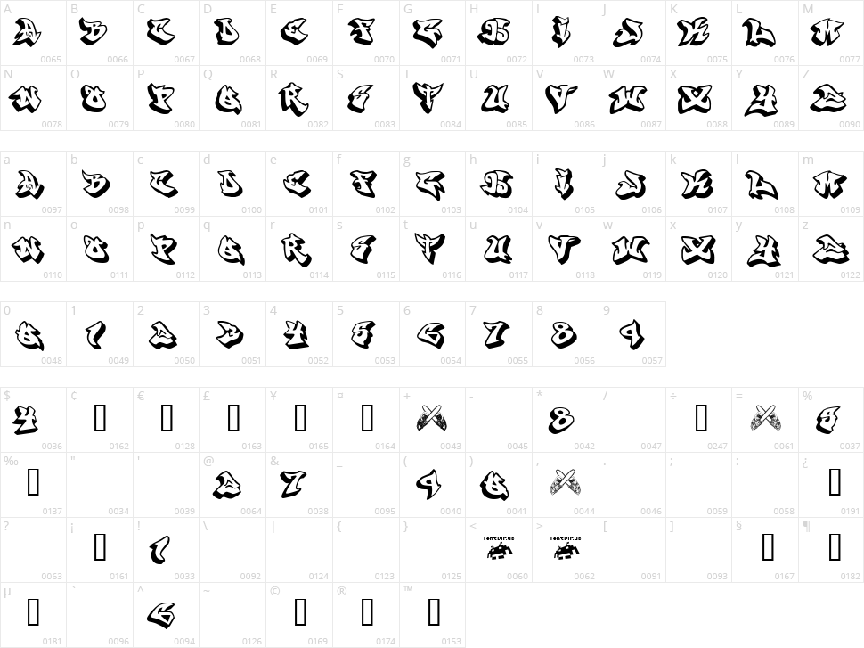 Graffonti Character Map