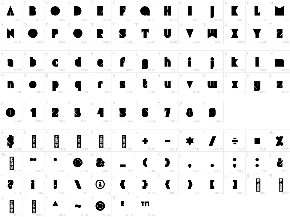 Grafika Type.3 Character Map