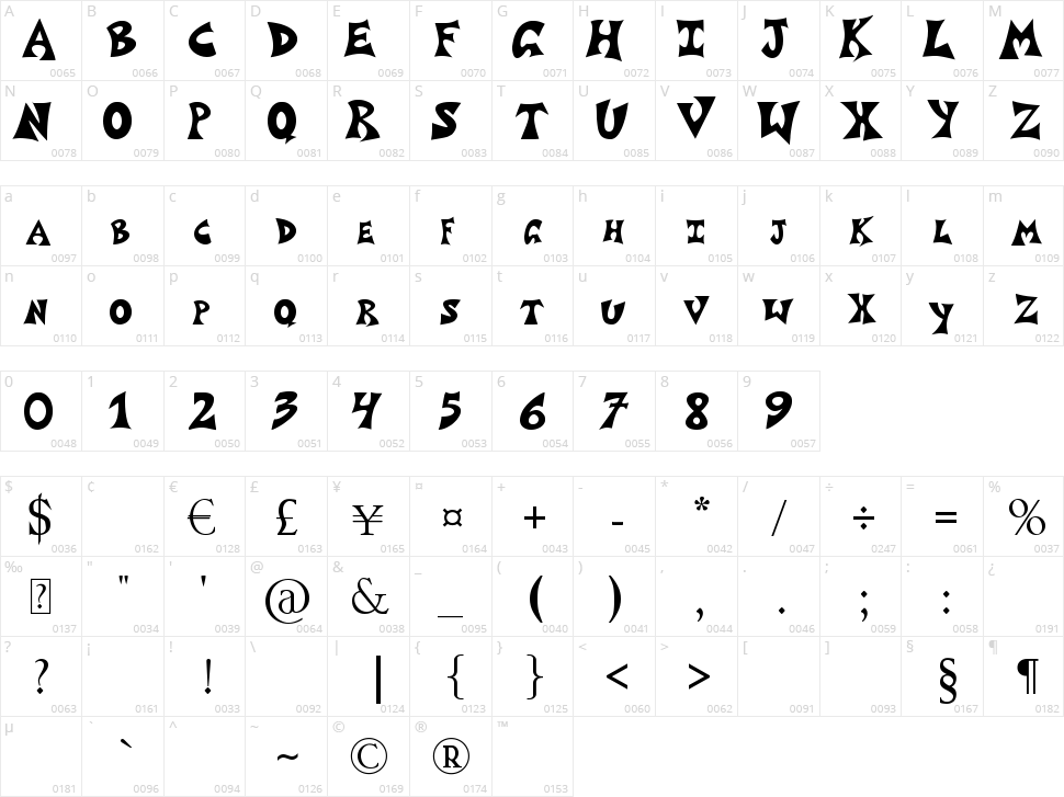 Grafitti Poster 1 Character Map