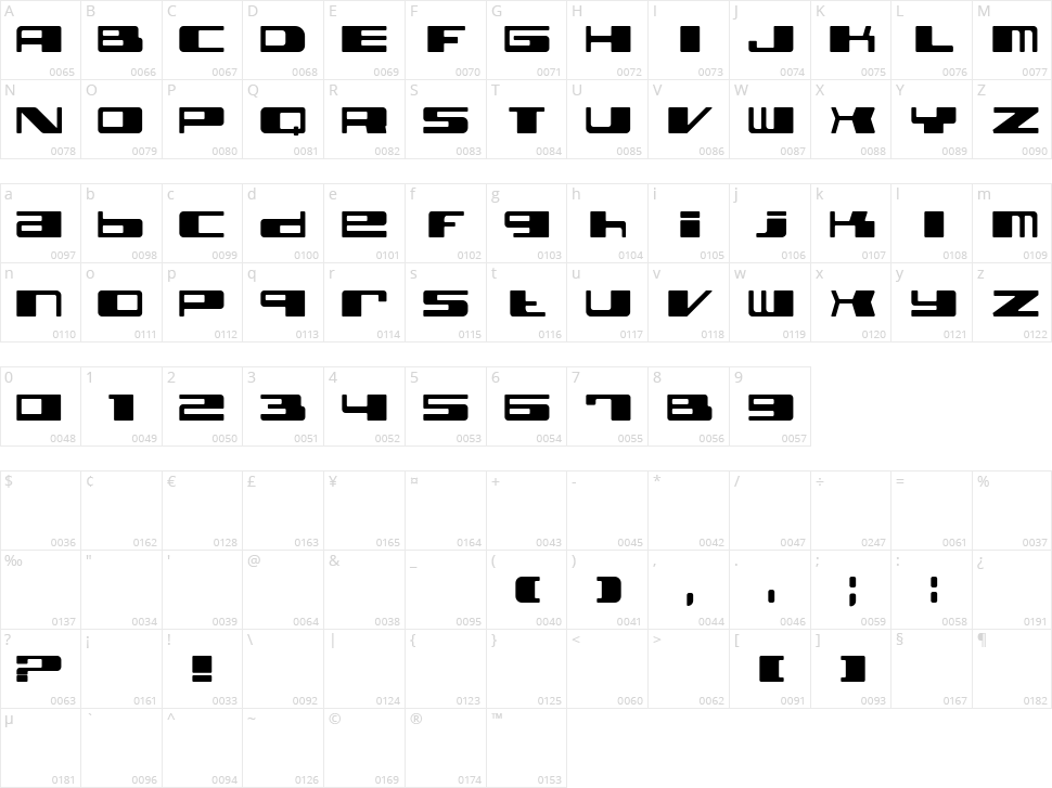Grafmassa Character Map