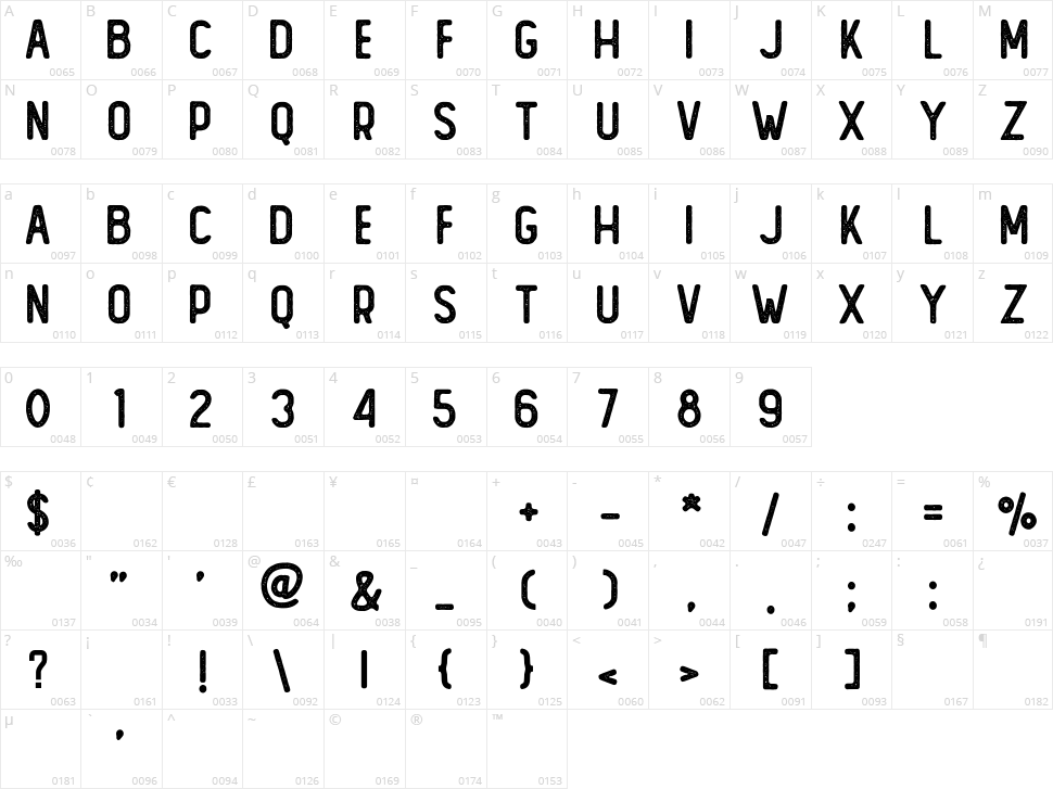 Grahm Sans Character Map