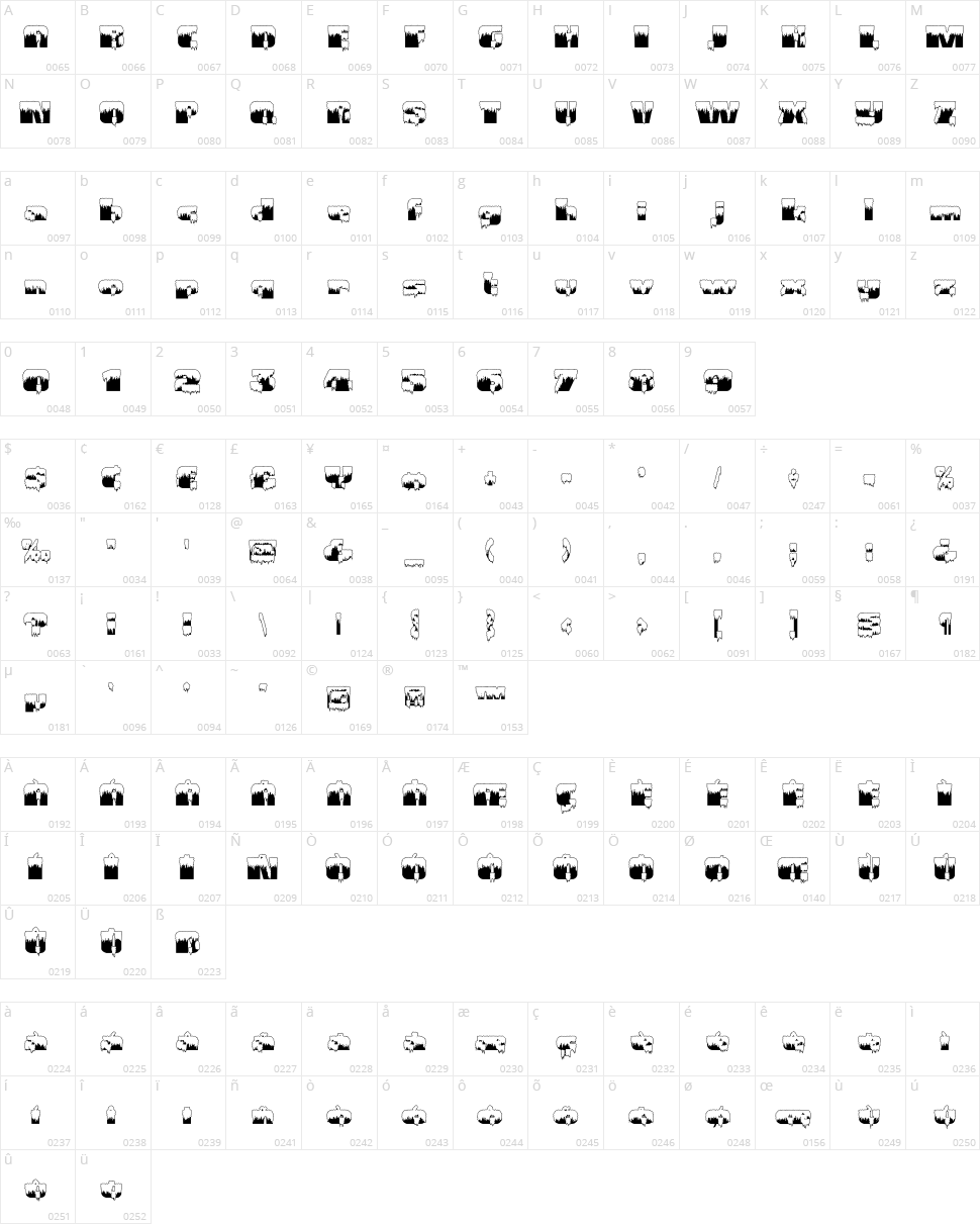Gramius 'Blizzard' Character Map